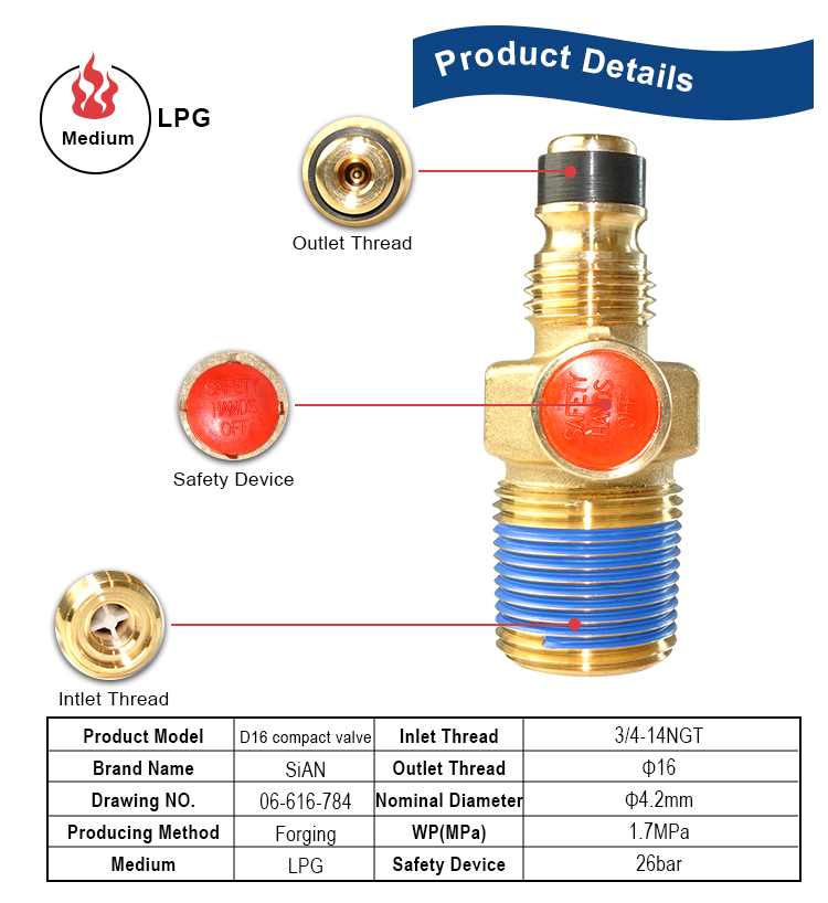 D16 LPG Silinder Compact Valve (9)