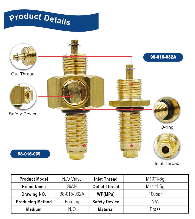 Katup silinder Sian N2O (2)