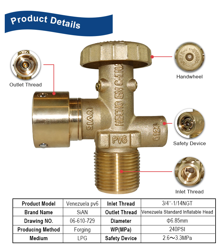 Sian LPG Cylinder Venezuela Valve PV6 (2)