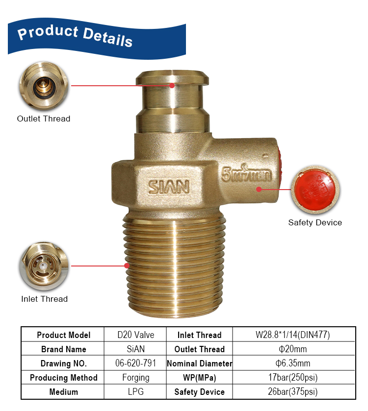 Sian LPG Cylinder D20 Compact Valve (2)
