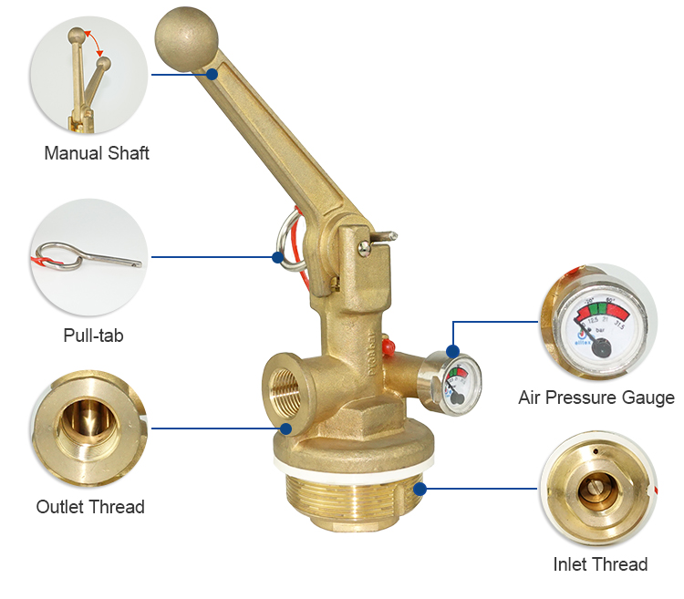 详情 页模板 修改 _05