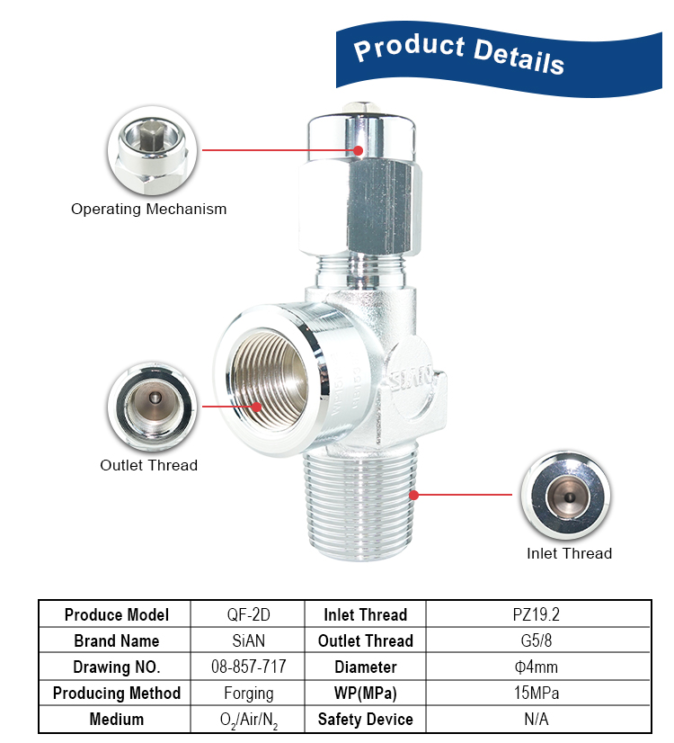 详情 页模板 _03.