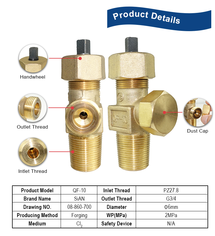 详情 页模板 _03