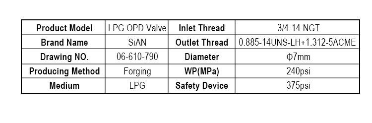 详情 页模板 _04