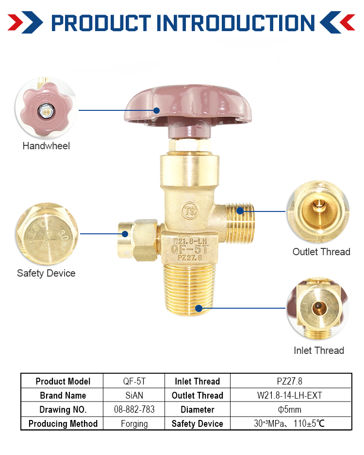 详情 页模板 修改 _02