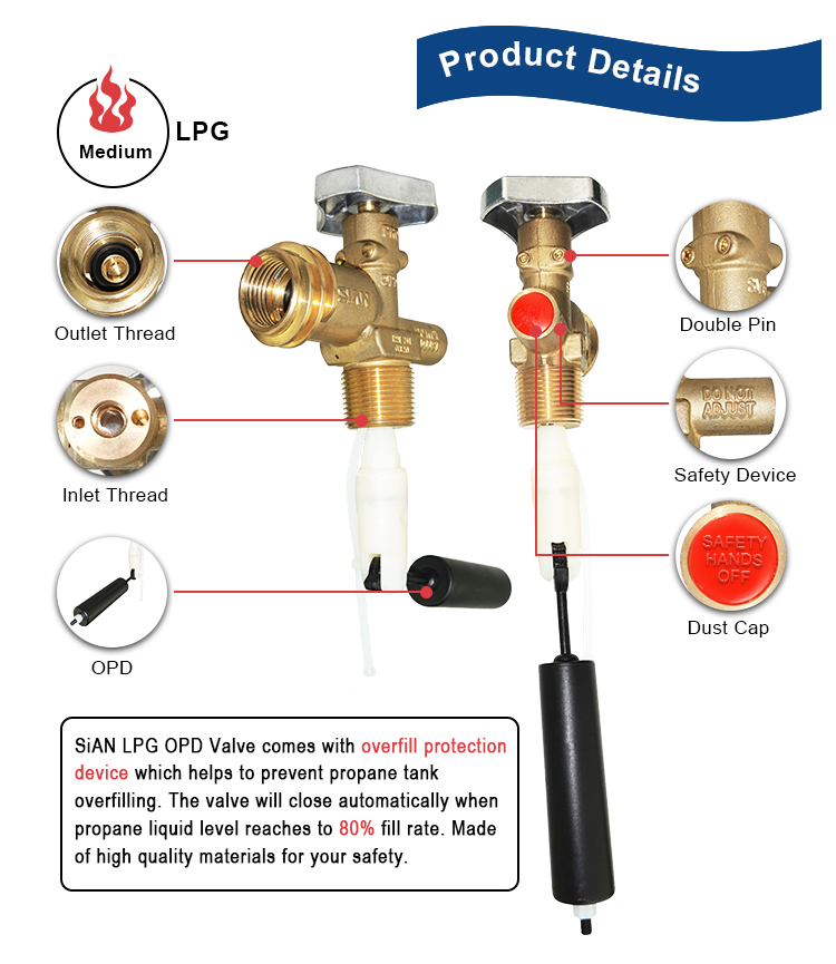 详情 页模板 _03