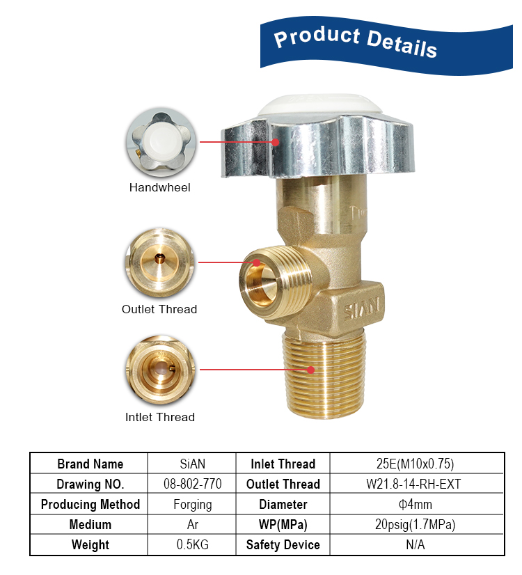 详情 页模板 _03
